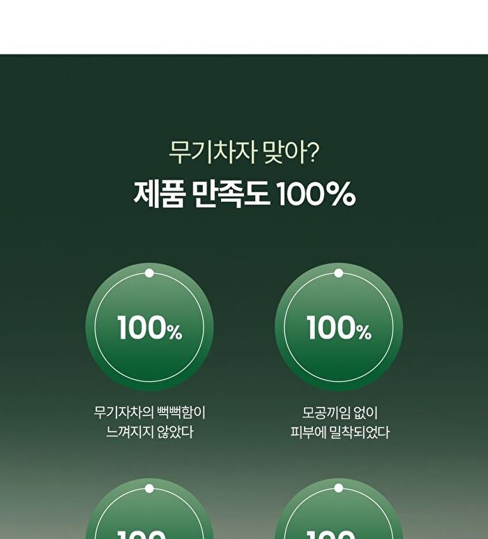 THE LAB by BLANC DOUX Green Flavonoid 2.0 Sun - 40ml