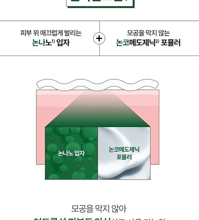 THE LAB by BLANC DOUX Green Flavonoid 2.0 Sun - 40ml