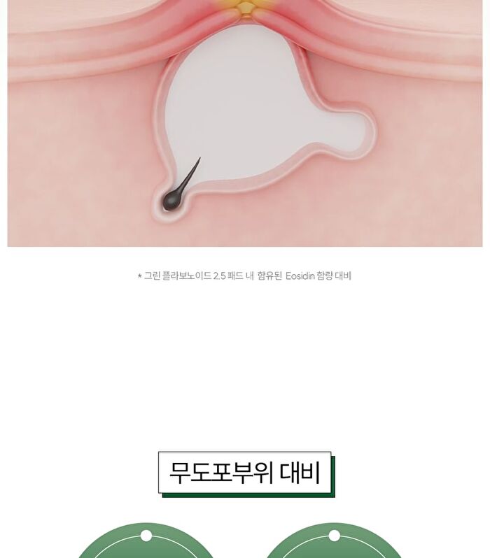 THE LAB by BLANC DOUX Green Flavonoid 5.0 Serum - 30ml