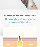 Micro Black Cleansing Foam - 120ml