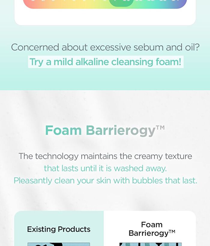 Micro Black Cleansing Foam - 120ml