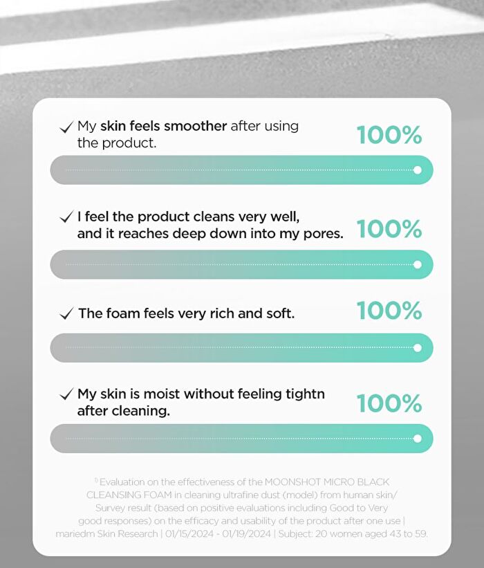Micro Black Cleansing Foam - 120ml