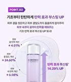 Bioheal Boh Probioderm 3D Lifting Essential Toner - 150ml