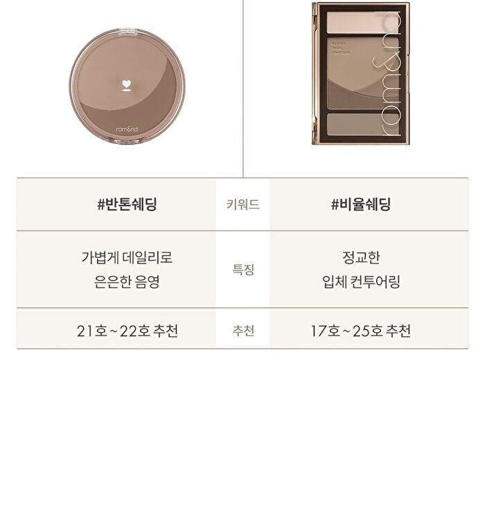 romand Better Than Contour - 2 Types - #02 Gray Cool