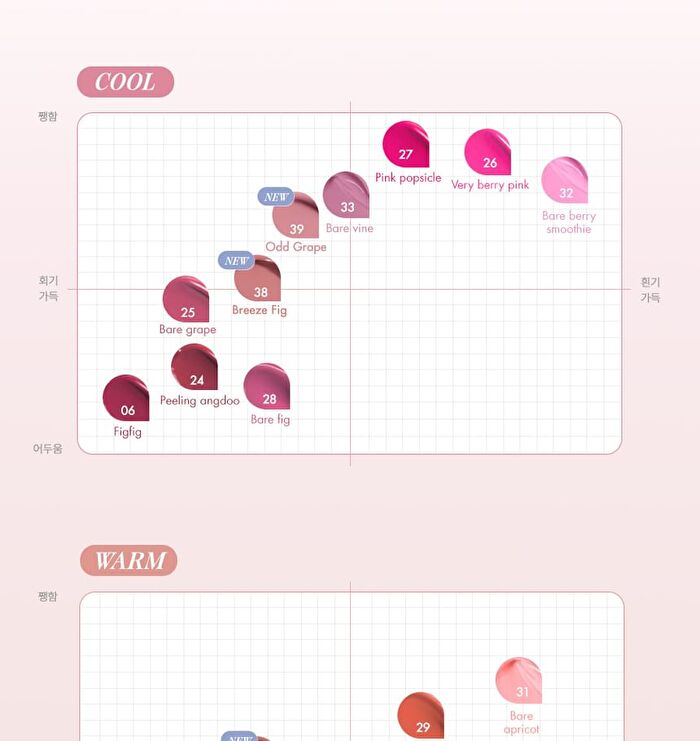 romand Juicy Lasting Tint Spring Fever Edition - 3 Colors - #37 Mellow Pear