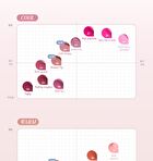 romand Juicy Lasting Tint Spring Fever Edition - 3 Colors - #37 Mellow Pear