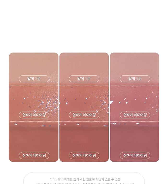 romand Juicy Lasting Tint Spring Fever Edition - 3 Colors - #37 Mellow Pear