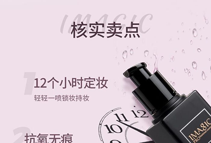 Hydrating Makeup Setting Spray - 130ml