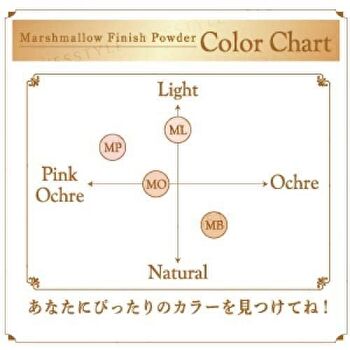 Marshmallow Finish Powder SPF 50 PA+++ - MI Matte Ivory Ocher