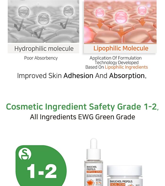Aplb Bakuchiol Propolis Ampoule Serum - 40ml