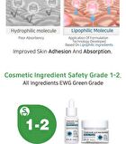 Aplb Tranexamic Acid Niacinamide Facial Cream - 55ml