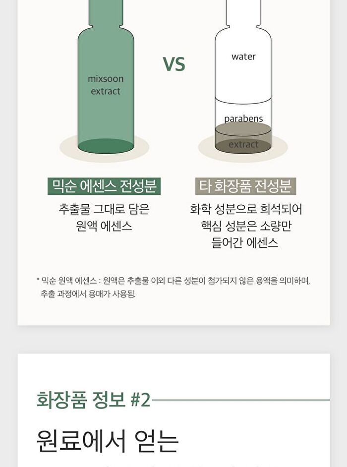mixsoon Essence Mini - 3 Types - Centella Asiatica