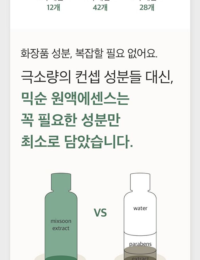 mixsoon Essence Mini - 3 Types - Centella Asiatica
