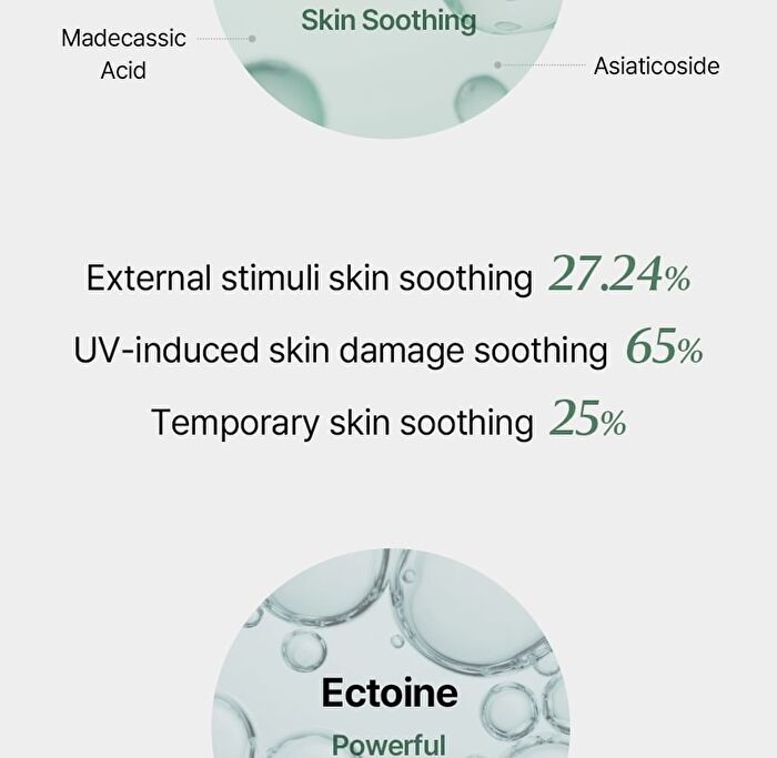 mixsoon Premium Centella Asiatica Serum - 50ml