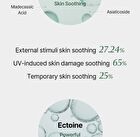 mixsoon Premium Centella Asiatica Serum - 50ml