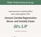 mixsoon Premium Centella Asiatica Serum - 50ml