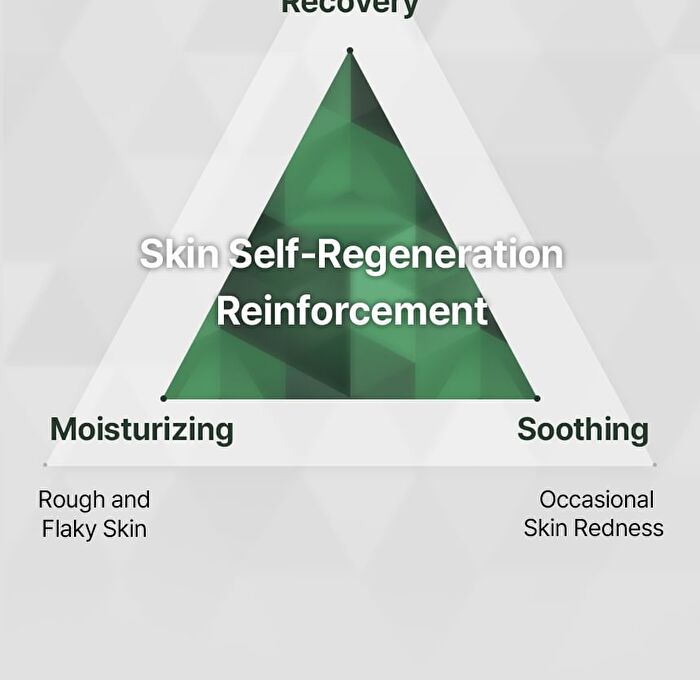 mixsoon Premium Centella Asiatica Serum - 50ml