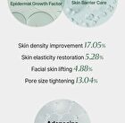 mixsoon Premium Bifida Serum - 50ml