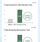 mixsoon Premium Bifida Serum - 50ml