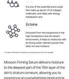 mixsoon Premium Bifida Serum - 50ml
