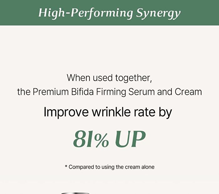 mixsoon Premium Bifida Serum - 50ml