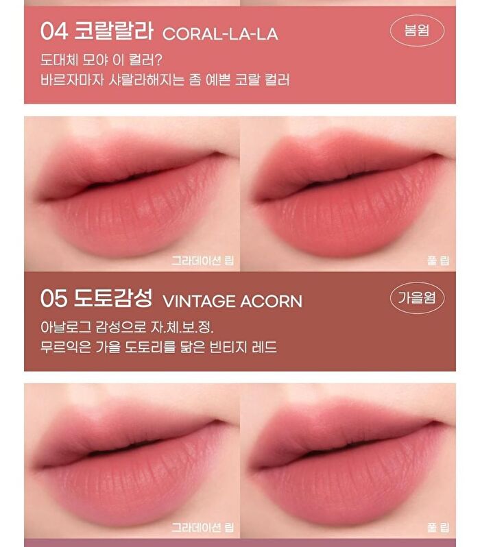 peripera Over Blur Tint - 7 Colors - #02 Cool Starter
