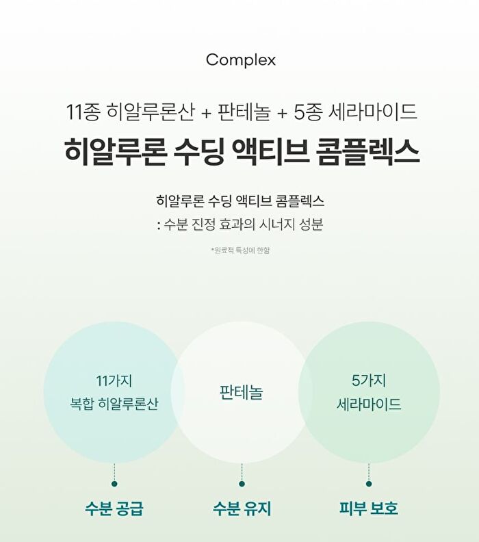 Ice Heartleaf Hyaluron Soothing Clear Pad - 2024 Version - 70 pads