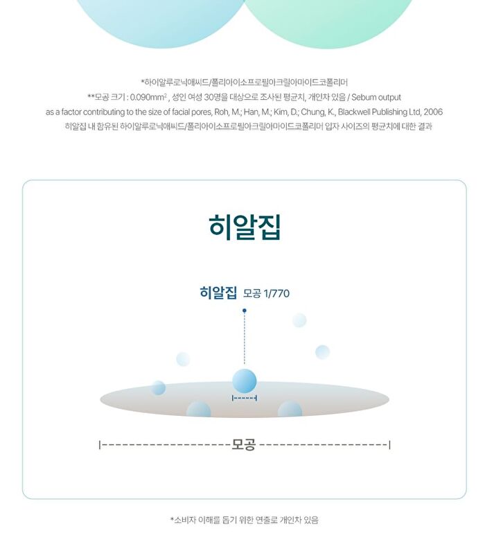 Ice Heartleaf Hyaluron Soothing Clear Pad - 2024 Version - 70 pads