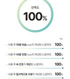 Ice Heartleaf Hyaluron Soothing Clear Pad - 2024 Version - 70 pads