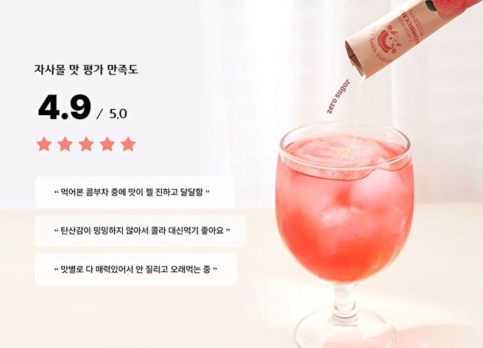 Zaksimlab Kombucha - 9 Types - Cherry Coke