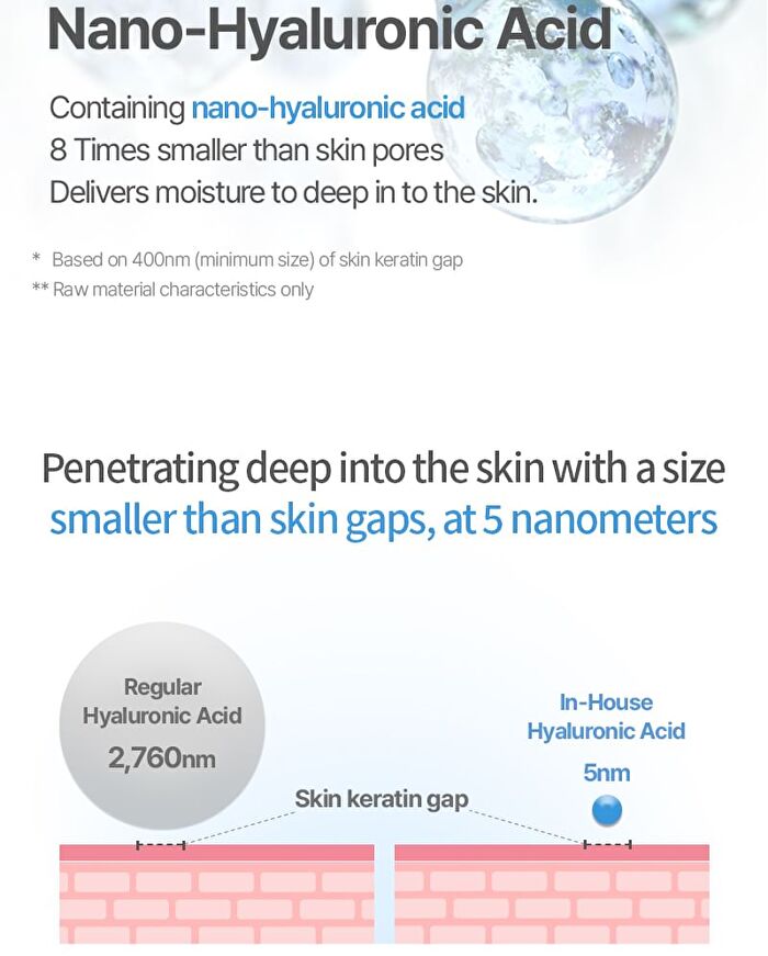 Blue Layer Water Dome Mask Set - 34g x 4 sheets