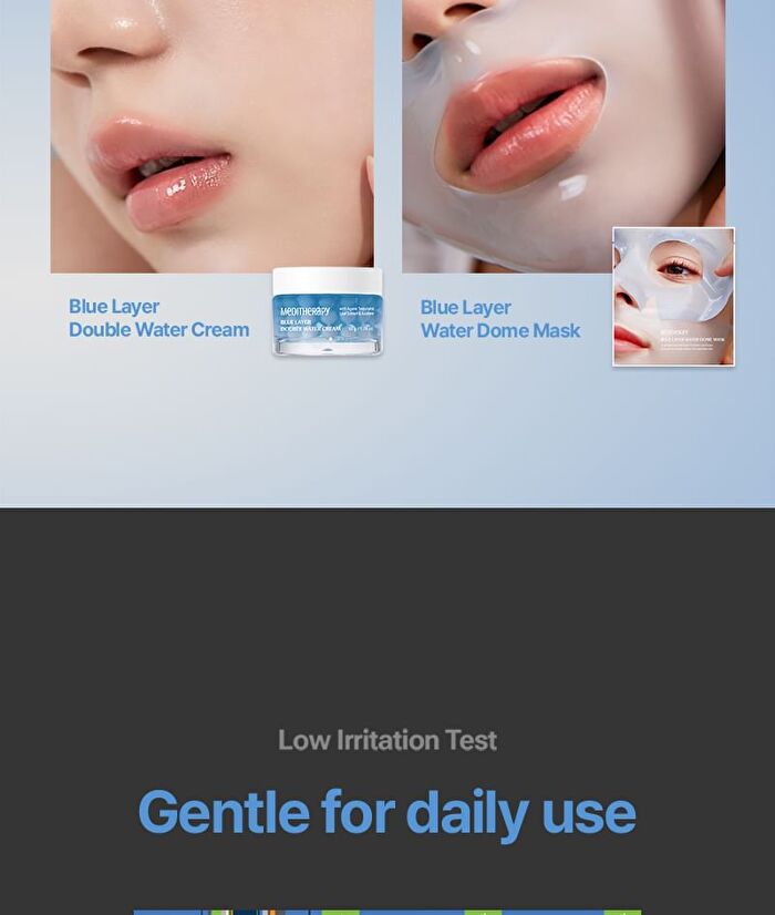 Blue Layer Water Dome Mask Set - 34g x 4 sheets