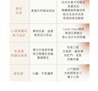 Feminie Cleansing Spray - 10ml