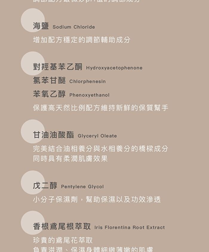 No.0+ Intimate Skin Cleanser Moisturizing Frankincense - 250ml