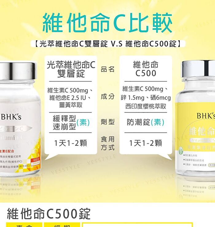 Vitamin C 500 Tablet - 90 tablets