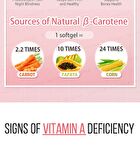 Vitamin A 5000 IU Softgel - 90 softgels