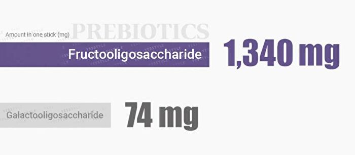 Post Biotics Proline Breast Milk Lactobacillus - 2g x 30 sticks