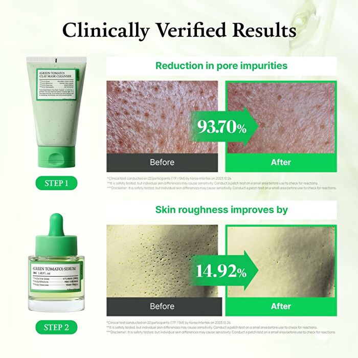 Fully Green Tomato Clay Mask Cleanser - 120ml