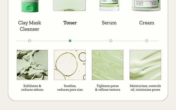Fully Green Tomato Toner - 250ml
