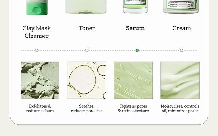 Fully Green Tomato Serum - 30ml
