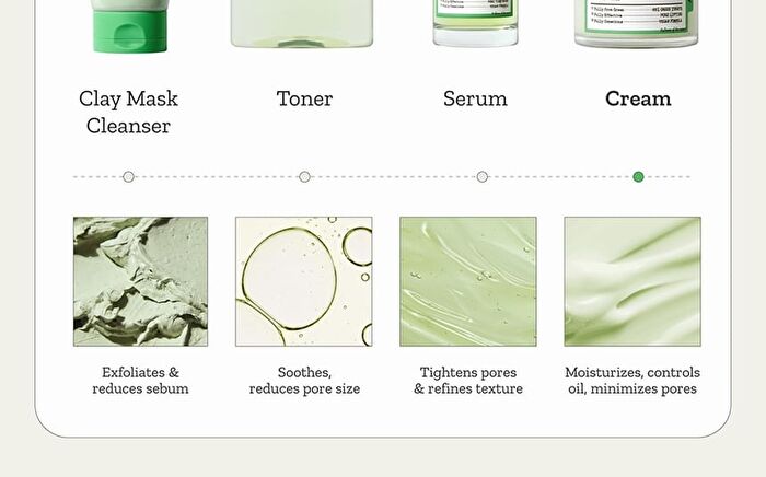 Fully Green Tomato Cream - 90ml
