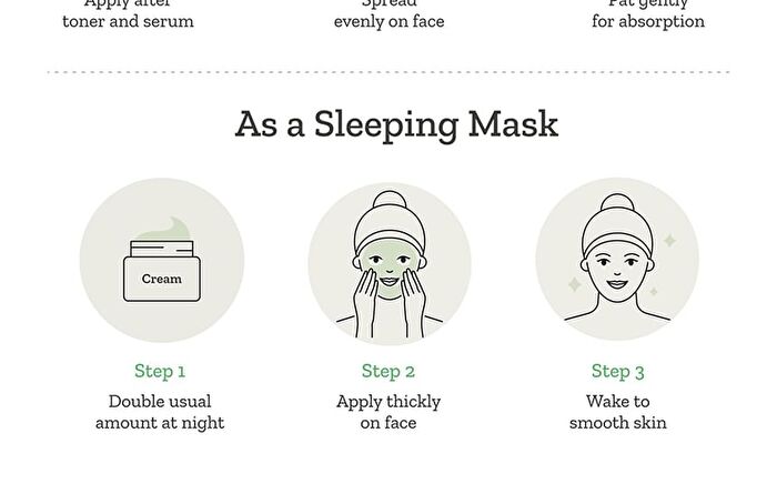 Fully Green Tomato Cream - 90ml