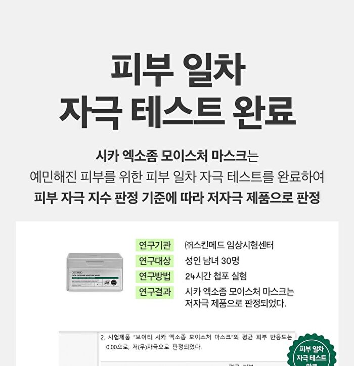 Vt Cica-Exosome Moisture Mask - 20 sheets
