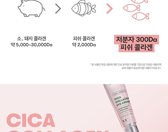 Vt Cica Collagen Eye Cream - 15ml