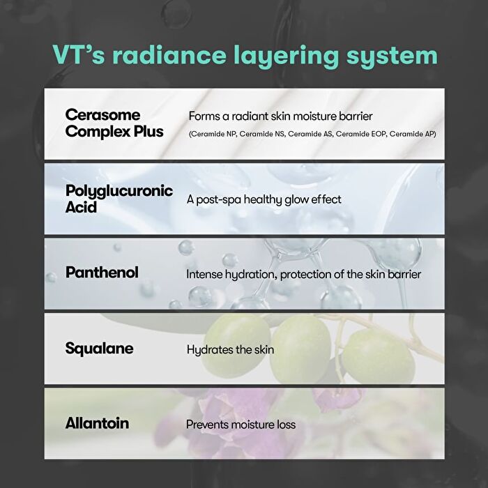 Vt PDRN Essence 100 - 30ml