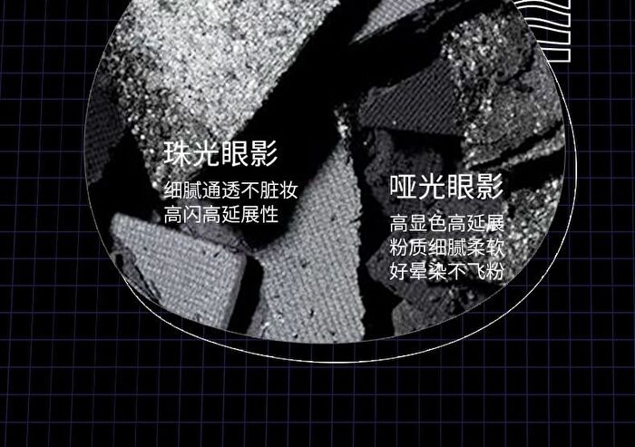 Cyberpunk Eyeshadow Palette - 4 Types - 102# Future Machinery - 4g