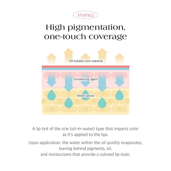 Hydro Dewy Tint - 5 Colors - #04 Little Mauve