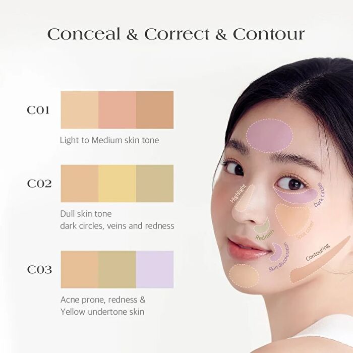 Perfect Cover Concealer Palette - 3 Colors - #C02