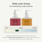 Free Moment Refresh Moment Perfume Shampoo - 2 Types - #01 Jeju Camellia