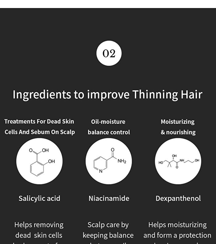 Growus Recover Therapy Shampoo - 2 Types - For Man